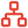 Integrated Systems
